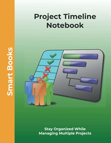 How long after nhbc sign off is completion How long after nhbc sign off is completion