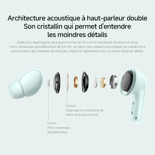 XIAOMI Redmi Buds 6 – Casque sans Fil Bluetooth, Intra-auriculaire, Double Haut-parleurs, Son Immerseur, Réduction Active du Bruit de 49dB, Jusqu'à 10h+42h Autonomie Batterie, IP54,Vert