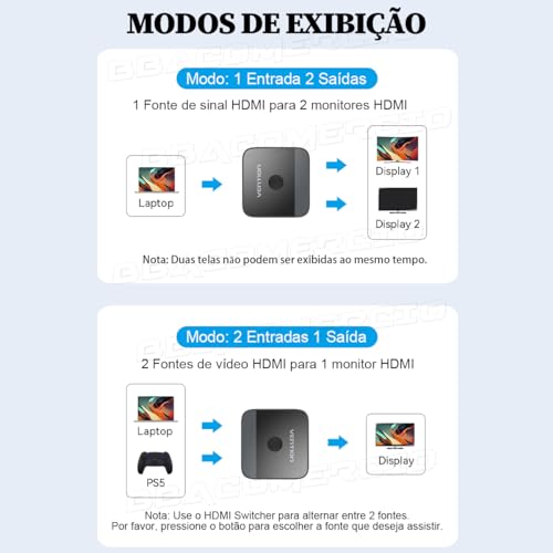 Divisor Splitter de Sinal HDMI Com Switch 2 Portas Bidirecional 4K de 2x1 Áudio e Vídeo UHD 4k 60Hz