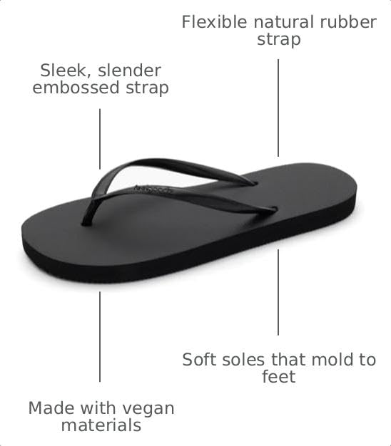 Image of Feelgoodz womens Flip Flop
