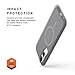 URBAN ARMOR GEAR UAG Designed for Samsung Galaxy S25 Edge Case Dot, Compatible with Magnetic Charging Slim Transparent Rugged Military Drop Tested Protective Cover, Ash