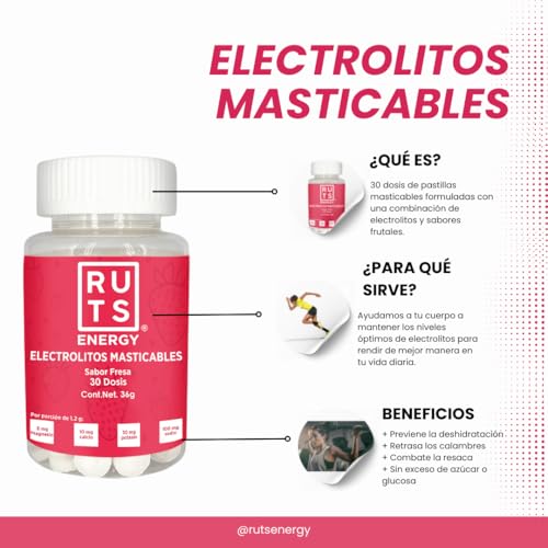 Vitamínicos, Imagen adicional