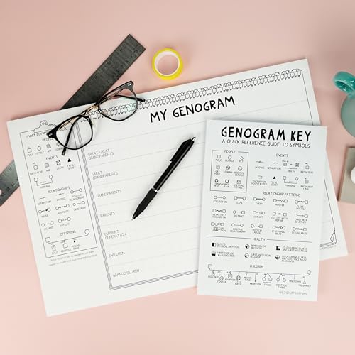 Genogram Tearaway Pad + Key - 40 Sheet Notebook -