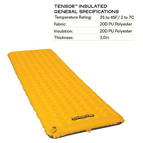 NEMO Tensor Insulated Sleeping Pad, Regular Wide Gear Up 4 Adventure