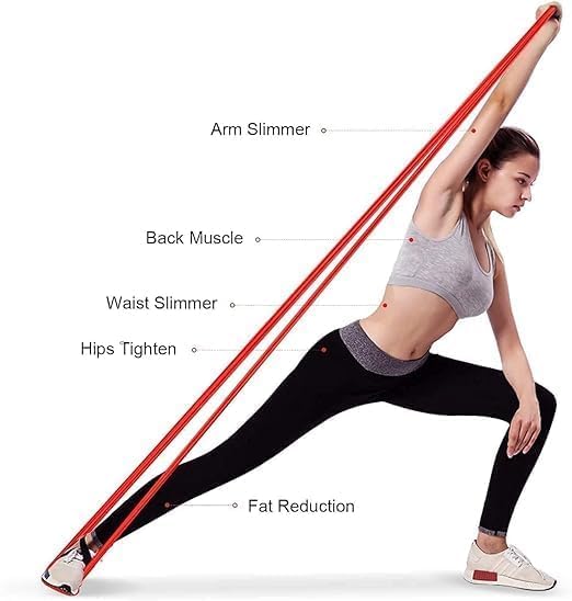 Image of Resistance Bands Set of 5, Exercise Loop Bands for Fitness, Strength Training and Home Workouts, Multiple Resistance Levels (Pack of 1)
