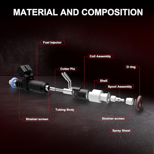ANGLEWIDE Fuel Injectors Sets Fit for Lexus/for Toyota 05-09 842-12334 8Pcs by ANGLEWIDE - Used condition - Image 3