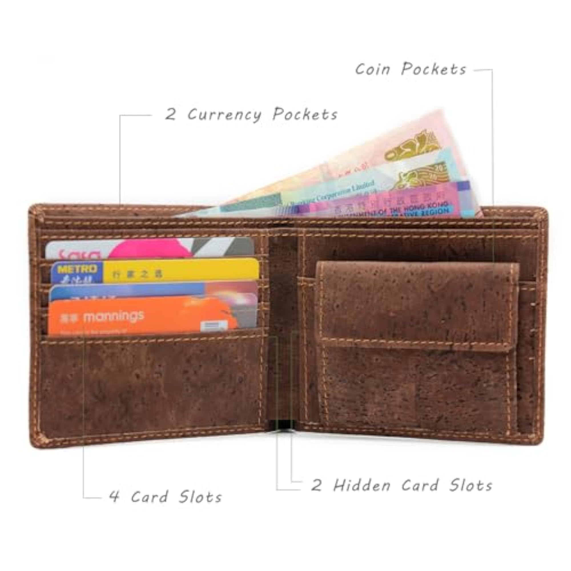 RFID Blocking Cork Wallet, Eco-Friendly Gift for Men and Women
