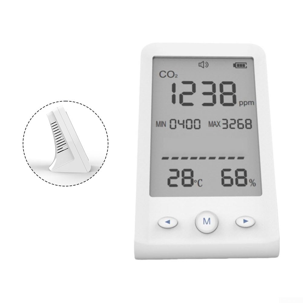 Monitor, medidor de dióxido de carbono con temperatura y humedad, pantalla LCD para detección de oficina en casa