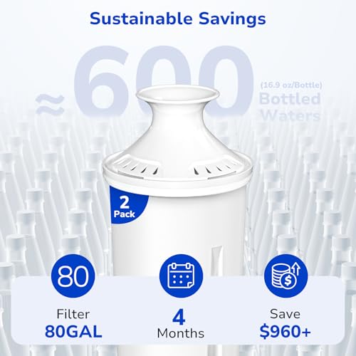 Image of Fil-Fresh NSF 53 & 42 Certified Water Filter Replacement for Brita Pitchers and Dispensers, Replaces Brita Classic OB03, 35557, Mavea 107007, Reduce Cadmium, Mercury, Copper, BPA free, 2-Pack