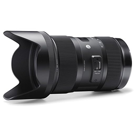 Sigma 18-35mm F1.8 Art Lens for Nikon