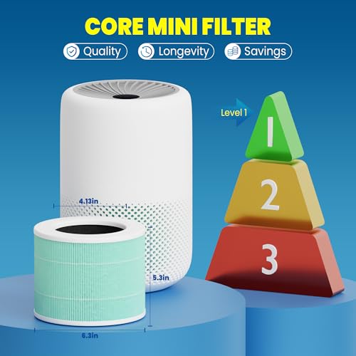 Filtre purificateur LEVOIT Core Mini contre poussière et odeurs maison - 8