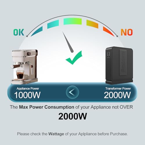 Step Up Transformer 110v to 220v, Heavy Duty 110v to 220v Converter 2000w Power Transformer, Step Up Voltage Converter with 2 Universal Outlets for 220V Asia Europe Appliance Use in US, Grey2