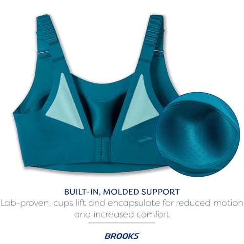 Image of Brooks Women's Racerback 2.0 Sports Bra for High Impact Running, Workouts & Sports with Maximum Support