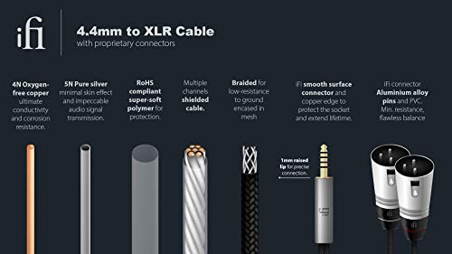 iFi - 4,4mm auf XLR Kabel - Schwere OFHC-Strangguss-Kupfer-Silbermatrix 16AWG-Leiter | Superweiches (60P) HD-Polymer mit 1500V AC-Funkenfestigkeit und minZ™-Spiralisolierung - Studio/Stage/DJ (1m)