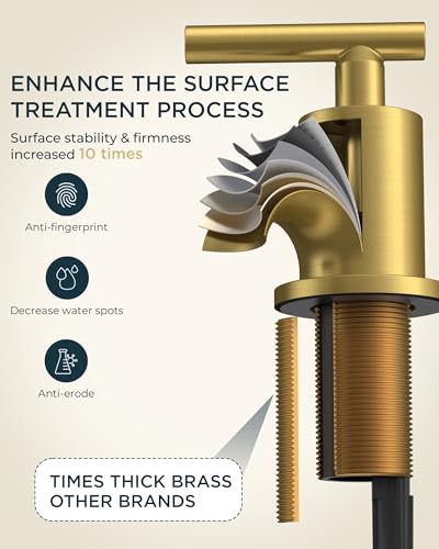 Image of FORIOUS Brushed Gold Bathroom Faucet 3 Hole, 2 Handle 8 Inch Widespread Gold Sink Faucet Bathroom Vanity with 360 Degree Swivel Spout, with Pop Up Drain and cUPC Supply Line, for 6 to 12 in Sink