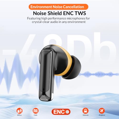 Image of AROMA TWS28 with Upto 36 Hrs* Playtime BT V5.4, Type C Fast Charging True Wireless Earbuds