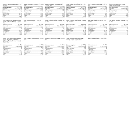 Japanische Süßigkeiten Box Snacks Candy Jelly Sweets Cracker aus Japan mit über 25 Teilen Geschenkset Probierset