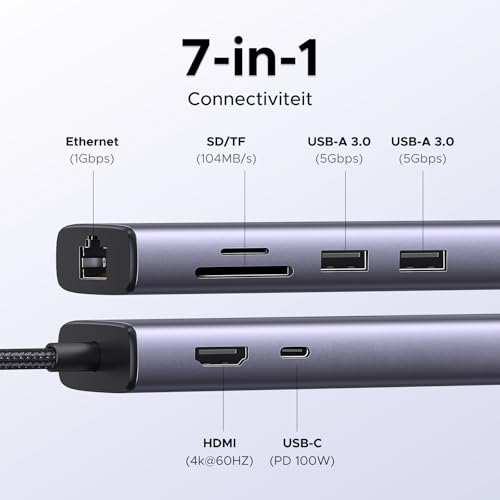 UGREEN Revodok USB C Hub met 4K@60Hz HDMI, Ethernet, PD100W, SD/TF, 2 USB 3.0, USB C Docking Station Compatibel met iPhone 15, MacBook Air/Pro, iPad Pro/Air, Surface, Galaxy S24, Steam Deck enz.