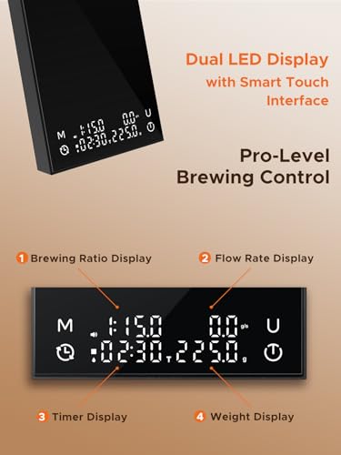 Image of Coffee Scale with Auto Timing, Rechargeable Espresso Scale with Timer, Ratios & Flow Rate Display, 3 Modes, Barista-Grade for Pour-Over, French Press - 2kg /0.1g, Black