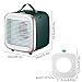 Imagen de Ventilador Arctic Breeze