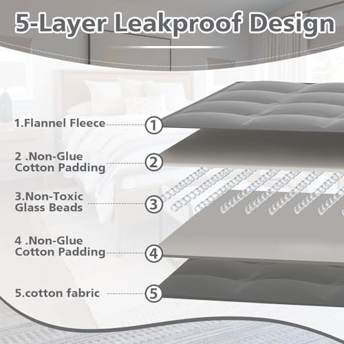 HunnmingRe Weighted Lap Blanket 7lbs Small Plush Weighted Blanket for Adults with Reversible Warm Crystal Velvet and Cooling, Lap Pad for Travel, Relaxation, Machine Washable, Grey, 29" x 24" - Image 4