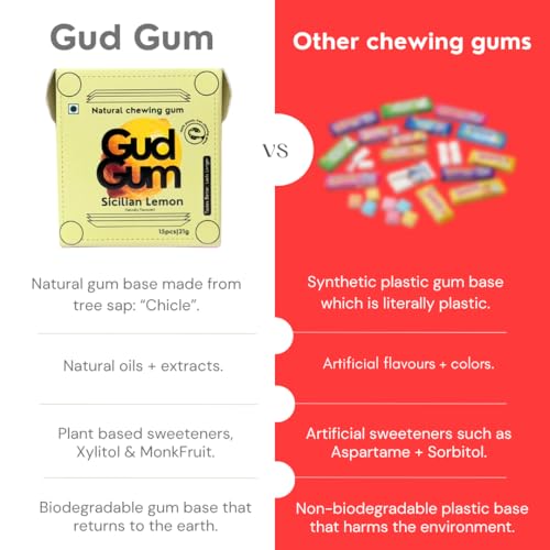 Image of Gud Gum- Natural, Plastic Free Chewing Gum -21g x 2 - Mini Pack of 2- No added artificial colours, flavours & sweeteners (2 Pack, Charcoal Mint - Lemon)