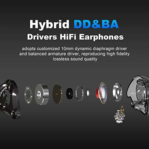 Hmusic IEM Headphones, HiFi Stereo Wired Earphones, Hi-res Lossless Hybrid DD+BA Drivers In-Ear Earphone - Image 2