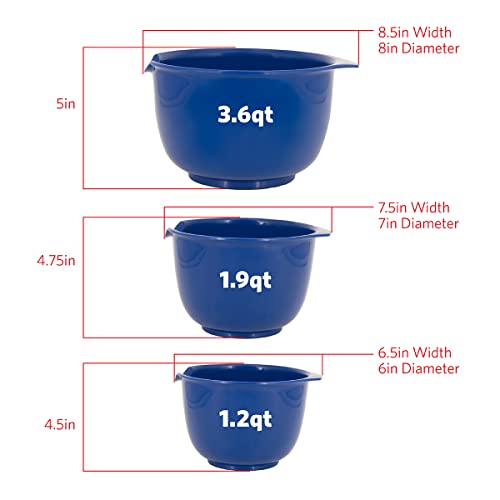 Set de 6 tazones azules Glad para mezclar 3 piezas miniatura 3