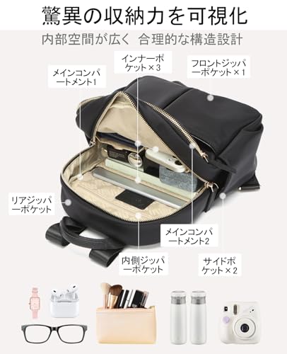 IAWINI レディースリュック の商品画像 4