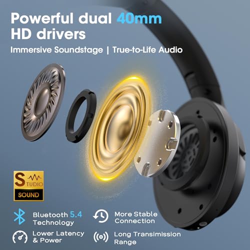 Image of YUMONDEAR Bluetooth Headphones Over Ear, 80 Hrs Playtime Wireless Headphones with ENC Mic, Deep Bass EQ, Foldable Comfort for Travel, Gym & Commuting, Stocking Stuffers