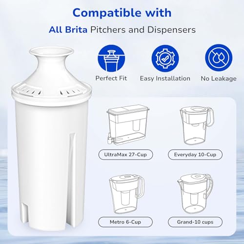 Image of Fil-Fresh 6-Pack Water Filter Replacements for Brita Water Pitchers and Dispensers, NSF 53&42 Certified to Reduce Cadmium, Mercury, Copper, Zinc, BPA free, Lasts 2 Months or 40 Gallons