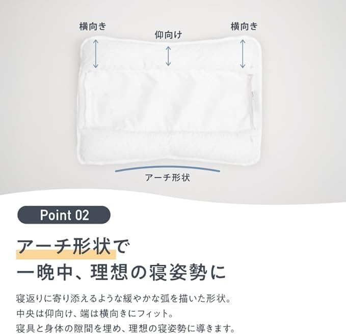 Amazon｜NELL 公式 【120日間トライアル】まくら NELLグレー 反発力 高