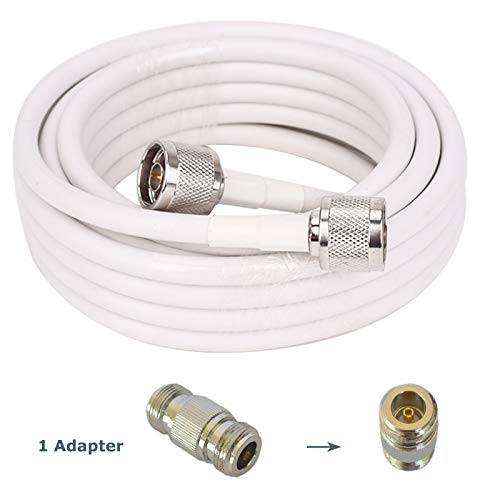 Best Cable Signal Boosters