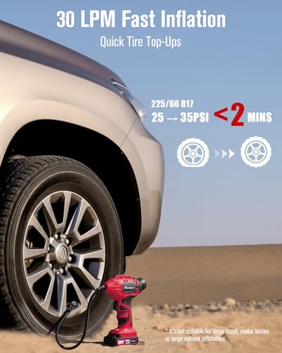 AVID POWER Tire Inflator Portable Air Compressor, 20V Cordless Car Tire Pump, Rechargeable Battery Powered Air Compressor w/12V DC Adapter, Digital Pressure Gauge