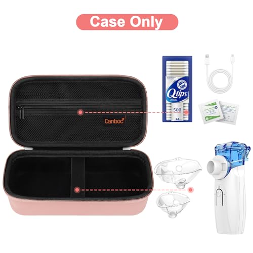 Image of Canboc Carrying Case for Portable Nebulizer for Adults and Kids, Asthma Inhaler Bag, Mesh Pocket fit Packets of Medication or Other Essentials, Rose Gold (Case Only)