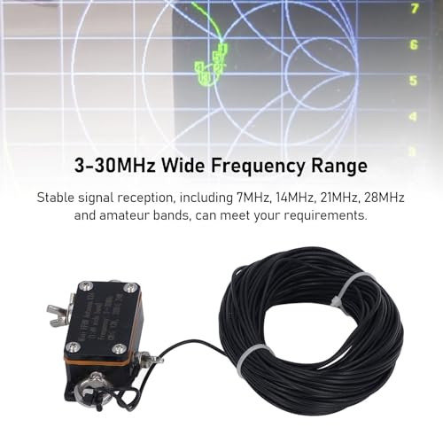 Antenne ondes courtes 1:49 Balun large bande 3 à 30 MHz avec interface compacte