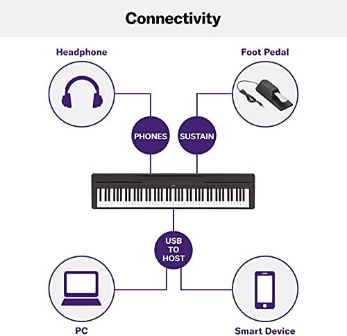 Yamaha P45, 88-Key Weighted Action Digital Piano (P45B)