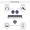Yamaha 88-Key Weighted Portable Digital Piano Keyboard with Music Rest, Sustain Foot Switch, Built-in Speakers, USB Connectivity, Black (P45B)