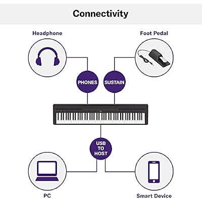 Yamaha 88-Key Weighted Portable Digital Piano Keyboard with Music Rest, Sustain Foot Switch, Built-in Speakers, USB Connectivity, Black (P45B)
