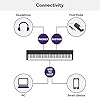 Yamaha 88-Key Weighted Portable Digital Piano Keyboard with Music Rest, Sustain Foot Switch, Built-in Speakers, USB Connectivity, Black (P45B) #3