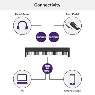 Yamaha 88-Key Weighted Portable Digital Piano Keyboard with Music Rest, Sustain Foot Switch, Built-in Speakers, USB Connectivity, Black (P45B)