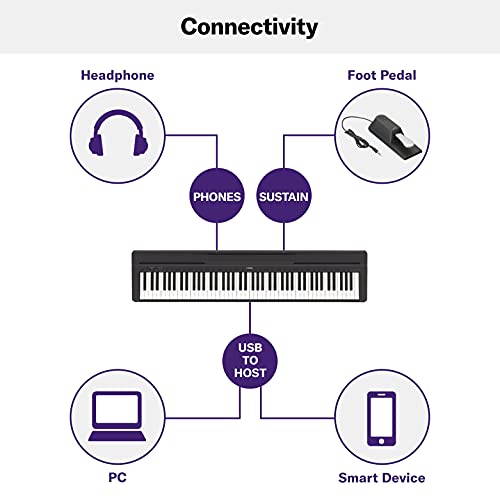 Yamaha 88-Key Weighted Portable Digital Piano Keyboard with Music Rest, Sustain Foot Switch, Built-in Speakers, USB Connectivity, Black (P45B) by Yamaha - Image 4