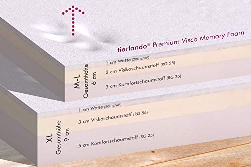 tierlando® Orthopädisches Hundebett Trivia aus Robustem Polyester, Platzsparendes Dreieckbett mit Visco-Matratze, Größe: 80x80cm | Farbe: 03 Schwarz