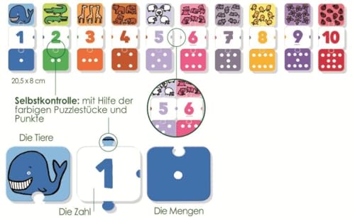 Jumbo Spiele 19547 ich lerne Zahlen - Lernspiel für Kinder ab 3 Jahren für 1 bis 4 Spieler Mehrfarbig One Size