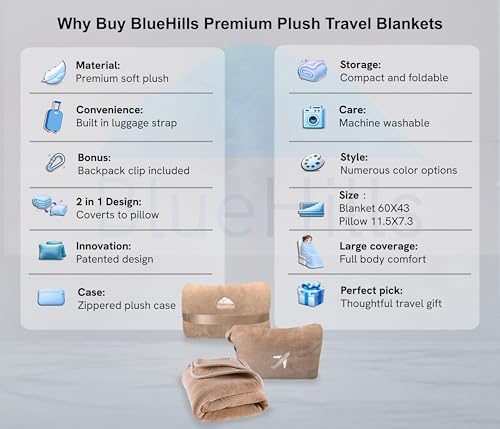 Image of BlueHills 2-Pack Mini Premium Soft Plush Travel Blanket Pillow Airplane Essentials for Two in bag Flight Traveling Warm Portable Plane Blankets Compact Cozy Traveler Backpack Blankets Warm Beige - M26