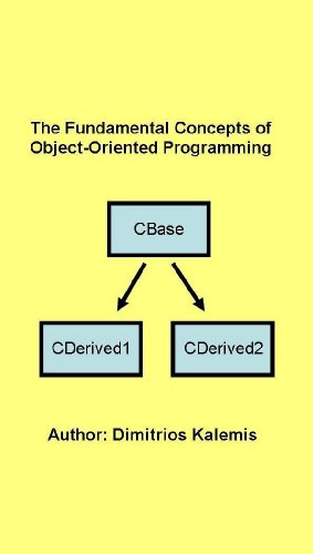 The Fundamental Concepts of Object-Oriented Programming