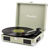 Audizio