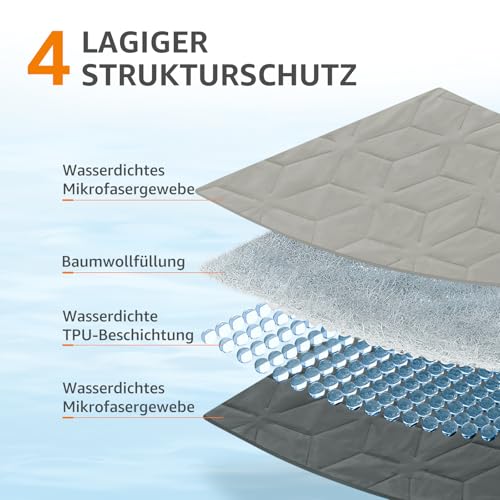 PICK FOR LIFE Hundedecke wasserdichte Große Hunde Decke Waschbare Hundedecke Outdoor 97x190cm