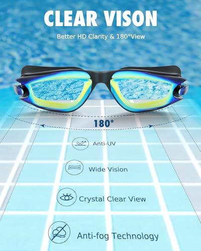 Image of Aegend Kids Swim Goggles, Pack of 2 Swimming Goggles for Children Boys & Girls Age 3-14, Aqua & Blue