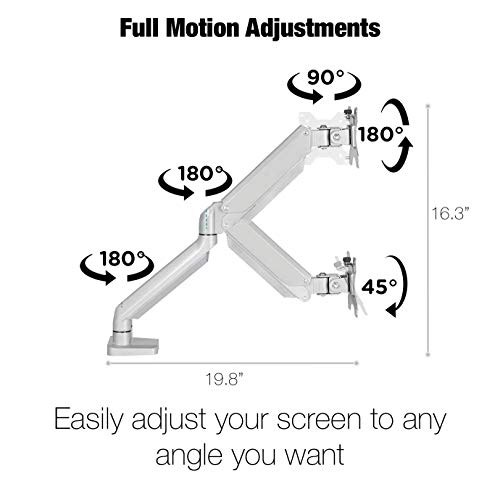 Image of TechOrbits Dual Monitor Mount Stand - SmartSWIVEL - Dual Computer Screen Desk Mount Arms - Full Motion Swivel Articulating Gas Springs - Universal Fit for 17 inch - 32 inch Screens Vesa Mount